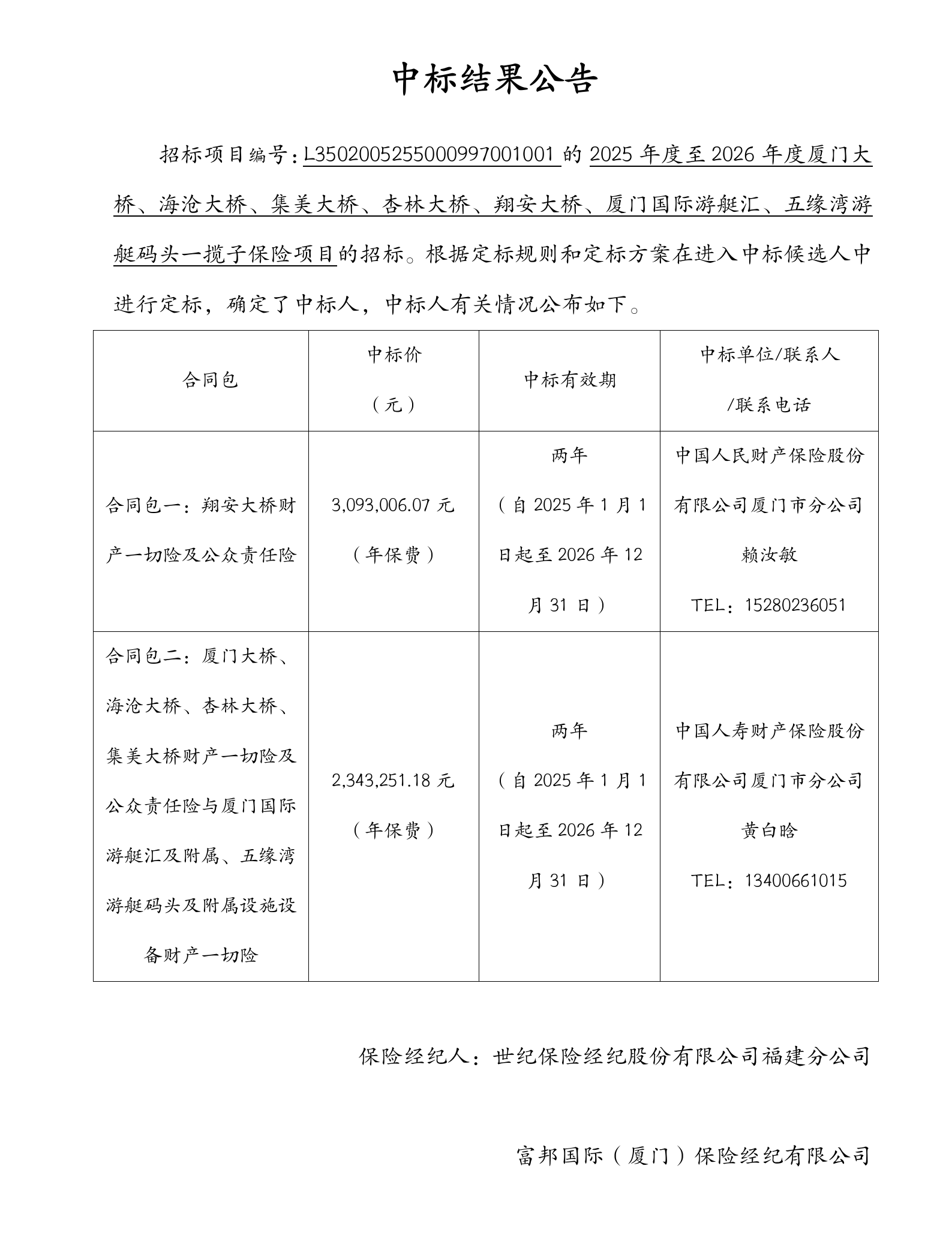 中標結果公告-2025年度至2026年度廈門(mén)大橋、海滄大橋、集美大橋、杏林大橋、翔安大橋、廈門(mén)國際游艇匯、五緣灣游艇碼頭一攬子保險項目_01.png