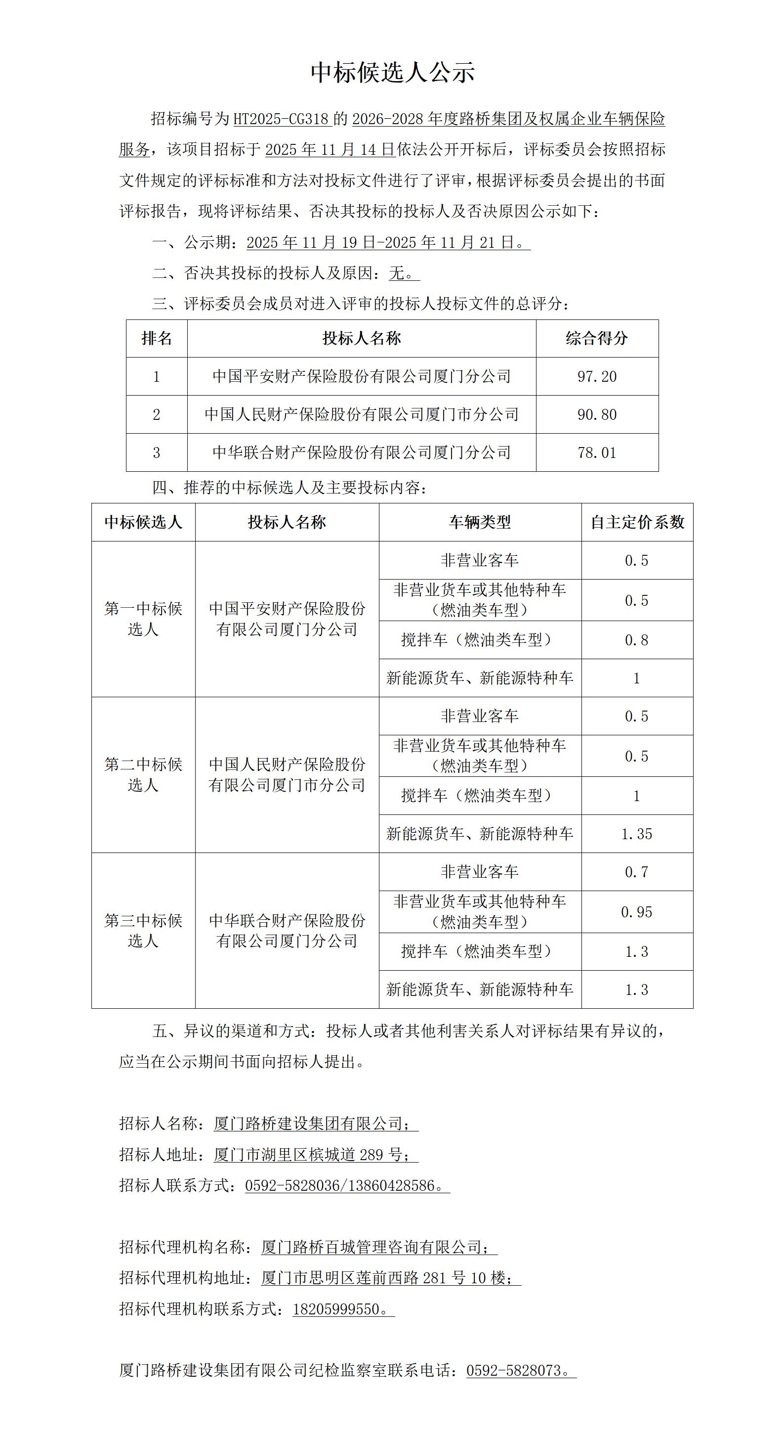 中標(biāo)候選人公示_01.jpg
